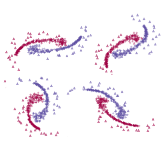 Enhancing Continuous Domain Adaptation with Multi-Path Transfer Curriculum